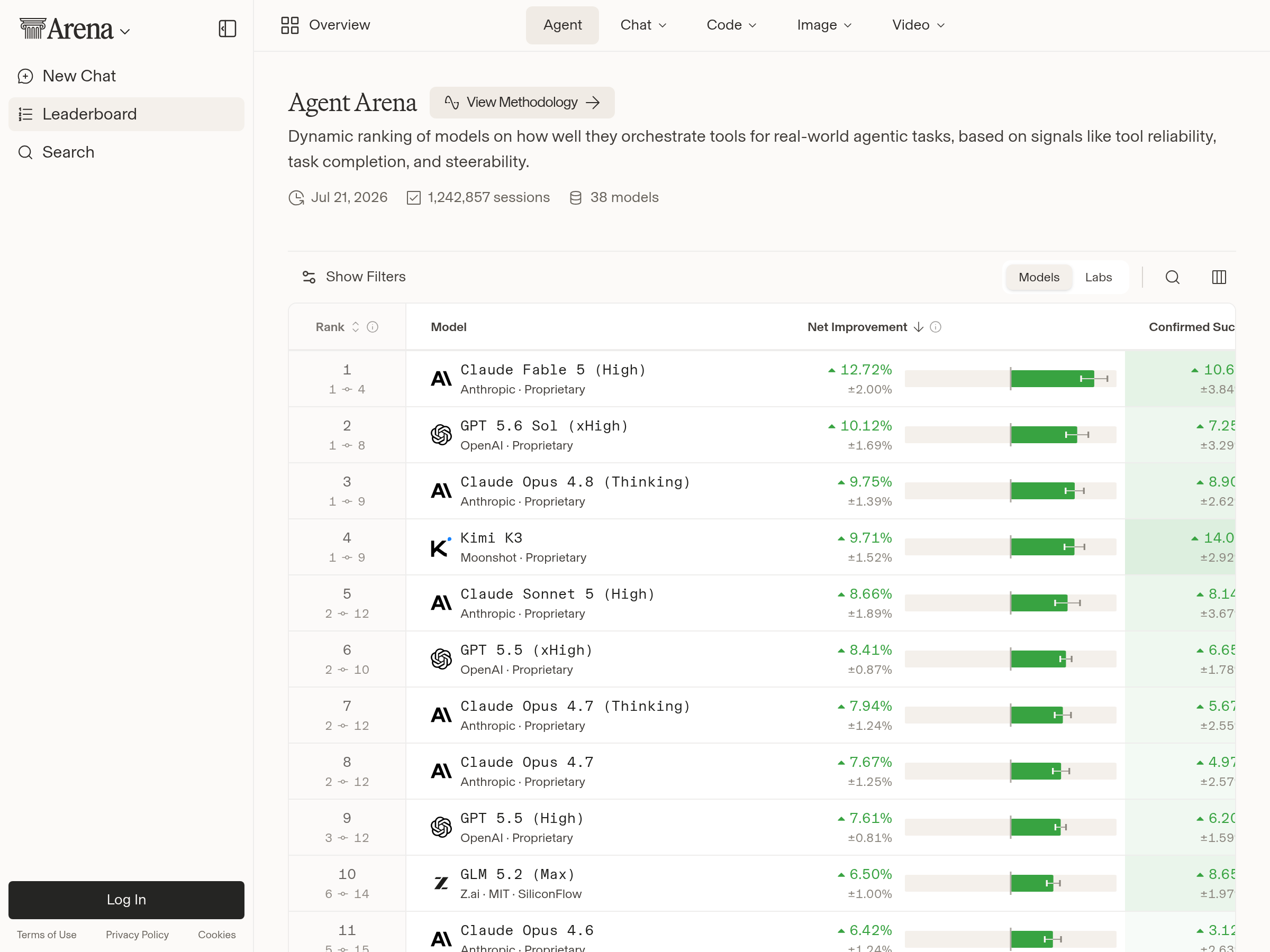 Screenshot of Agent Arena website