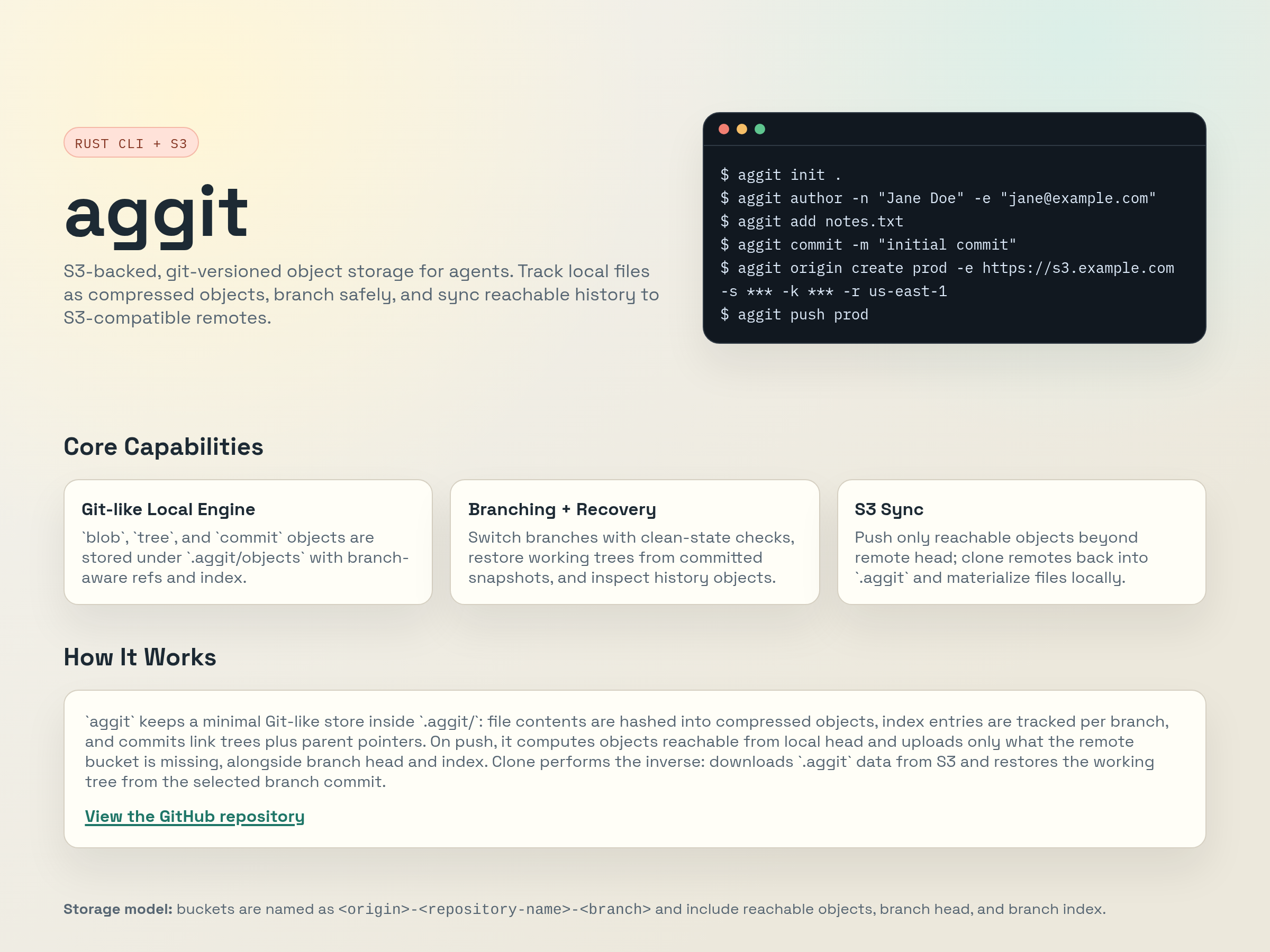 Screenshot of aggit website