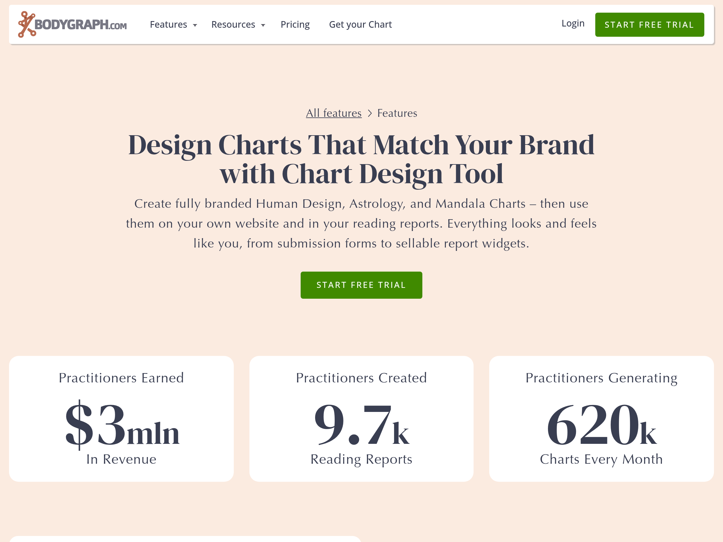 Screenshot of Chart Design Tool website