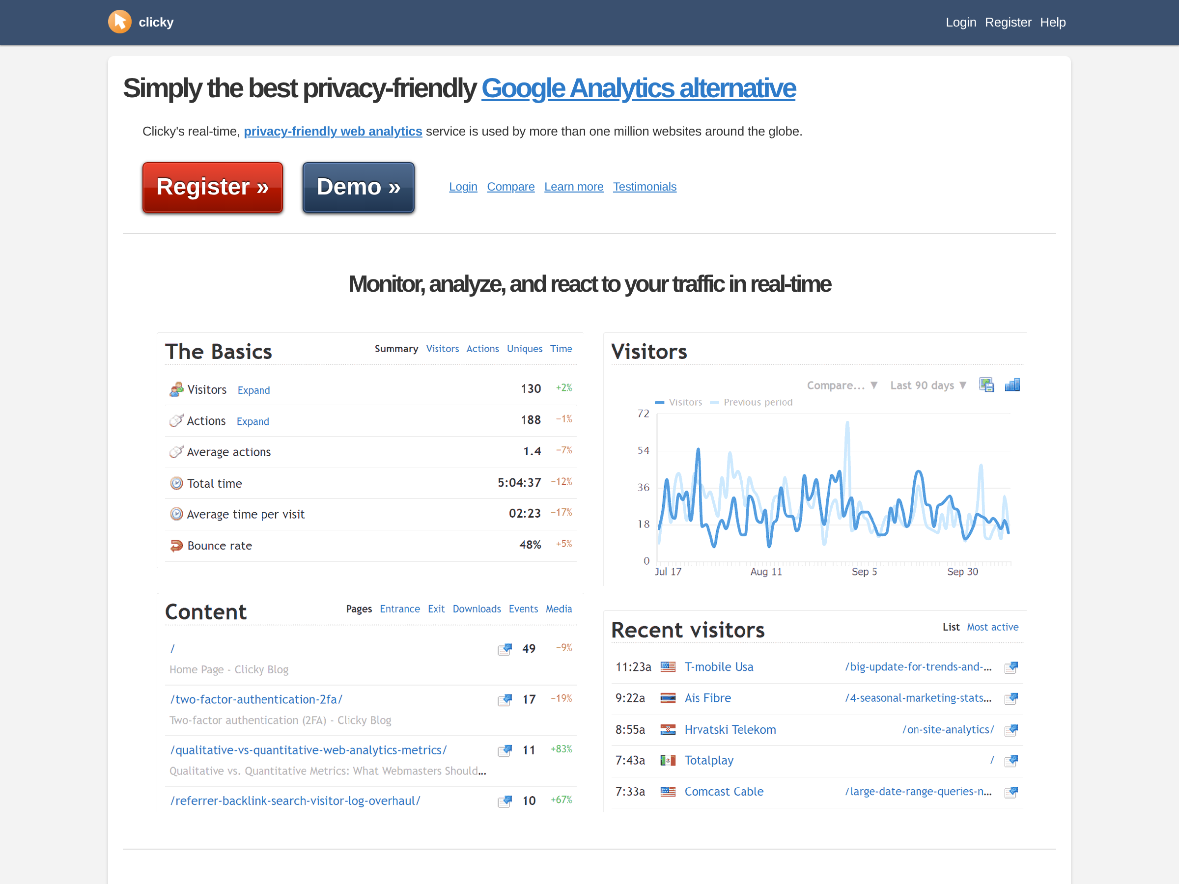 Screenshot of Clicky website
