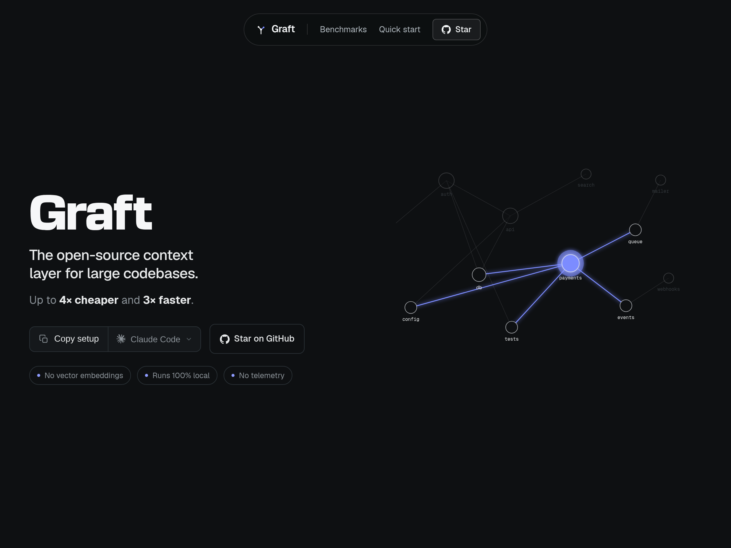 Screenshot of Graft website