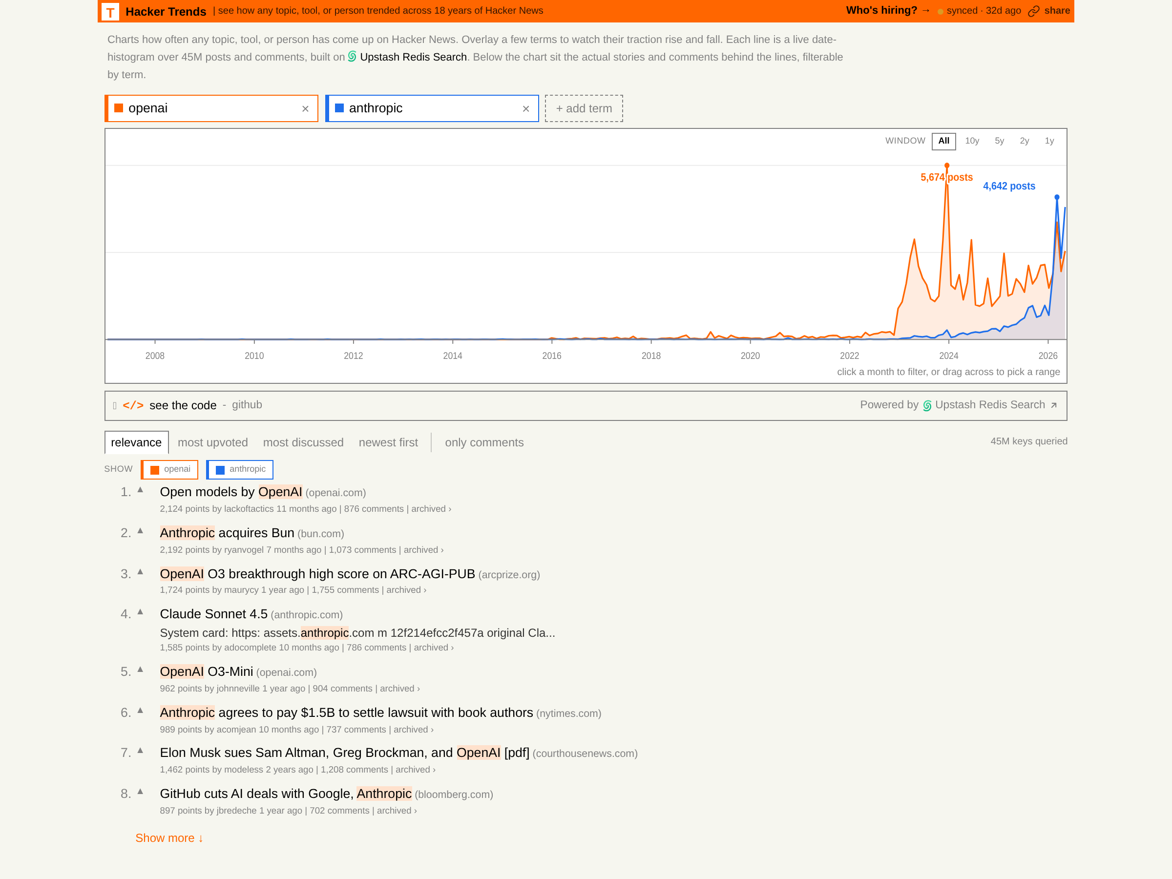 Screenshot of Hacker Trends website