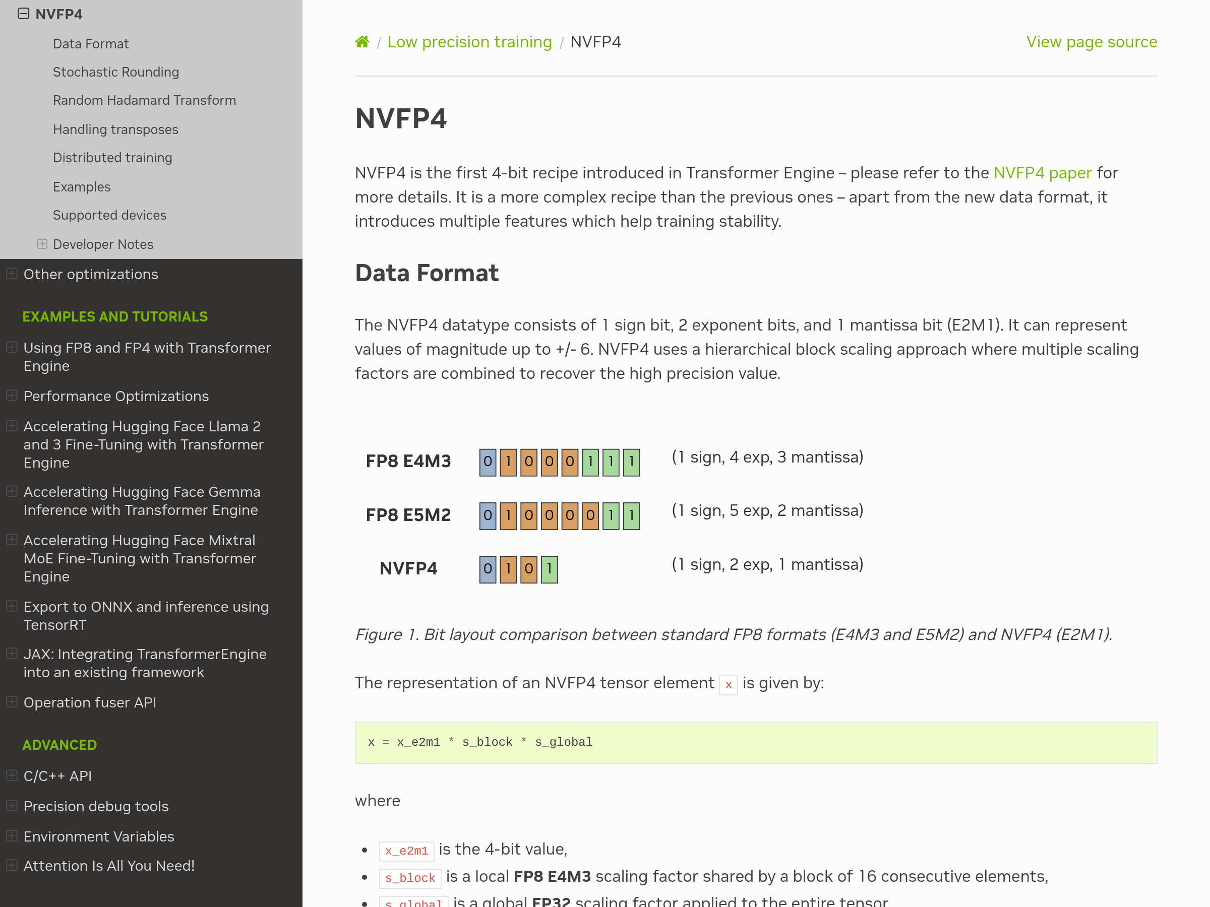 Screenshot of NVIDIA NVFP4 website