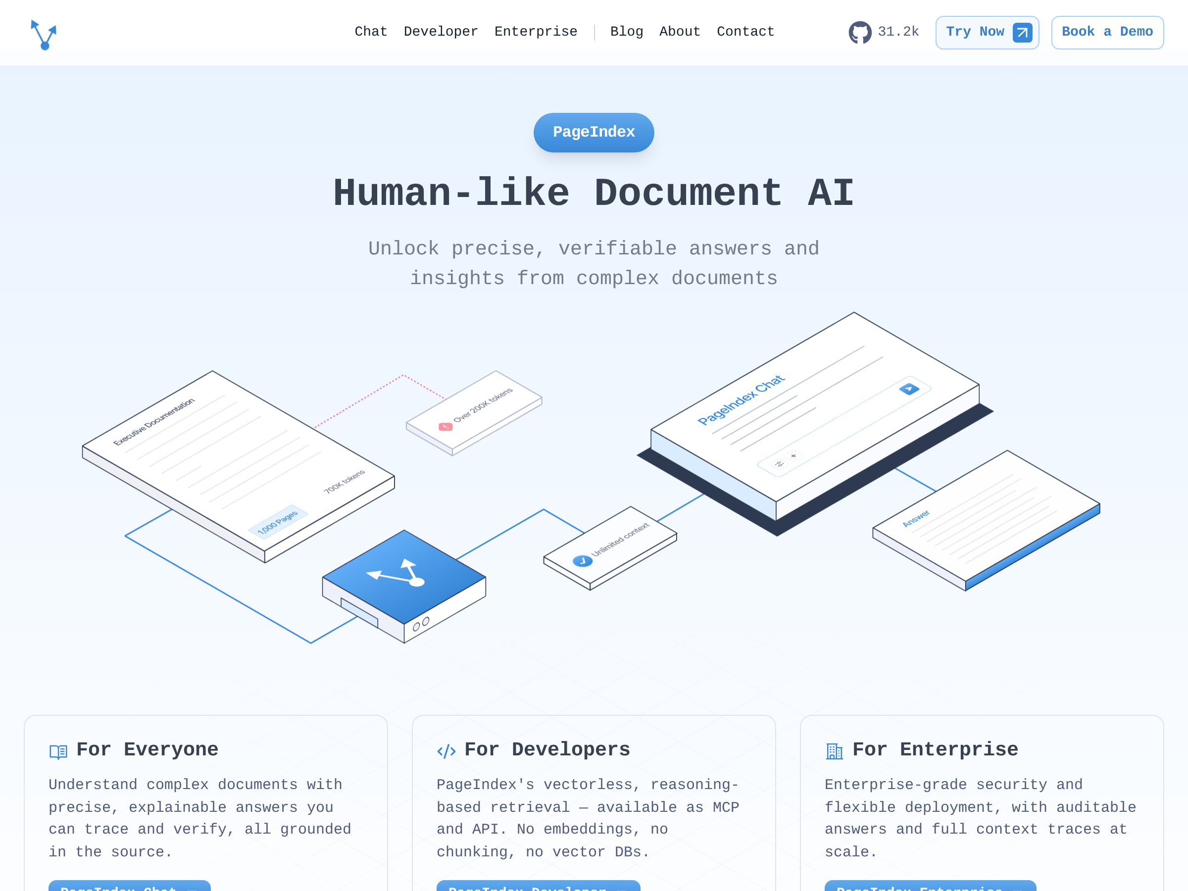 Screenshot of PageIndex website