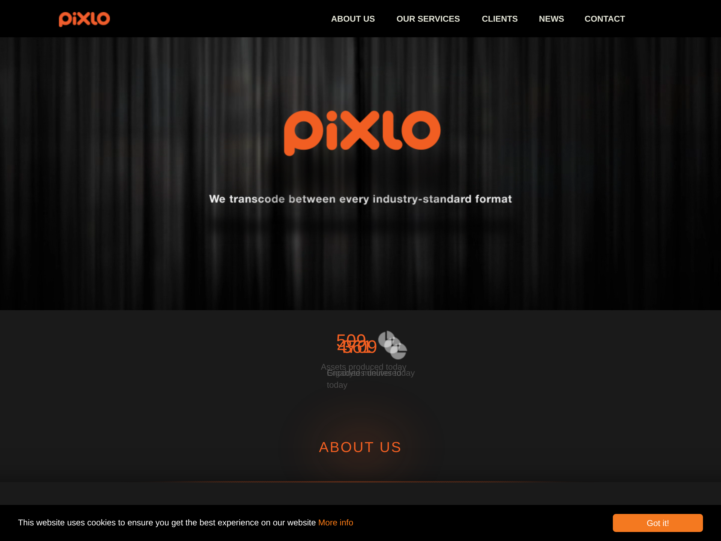 Screenshot of Pixlo website