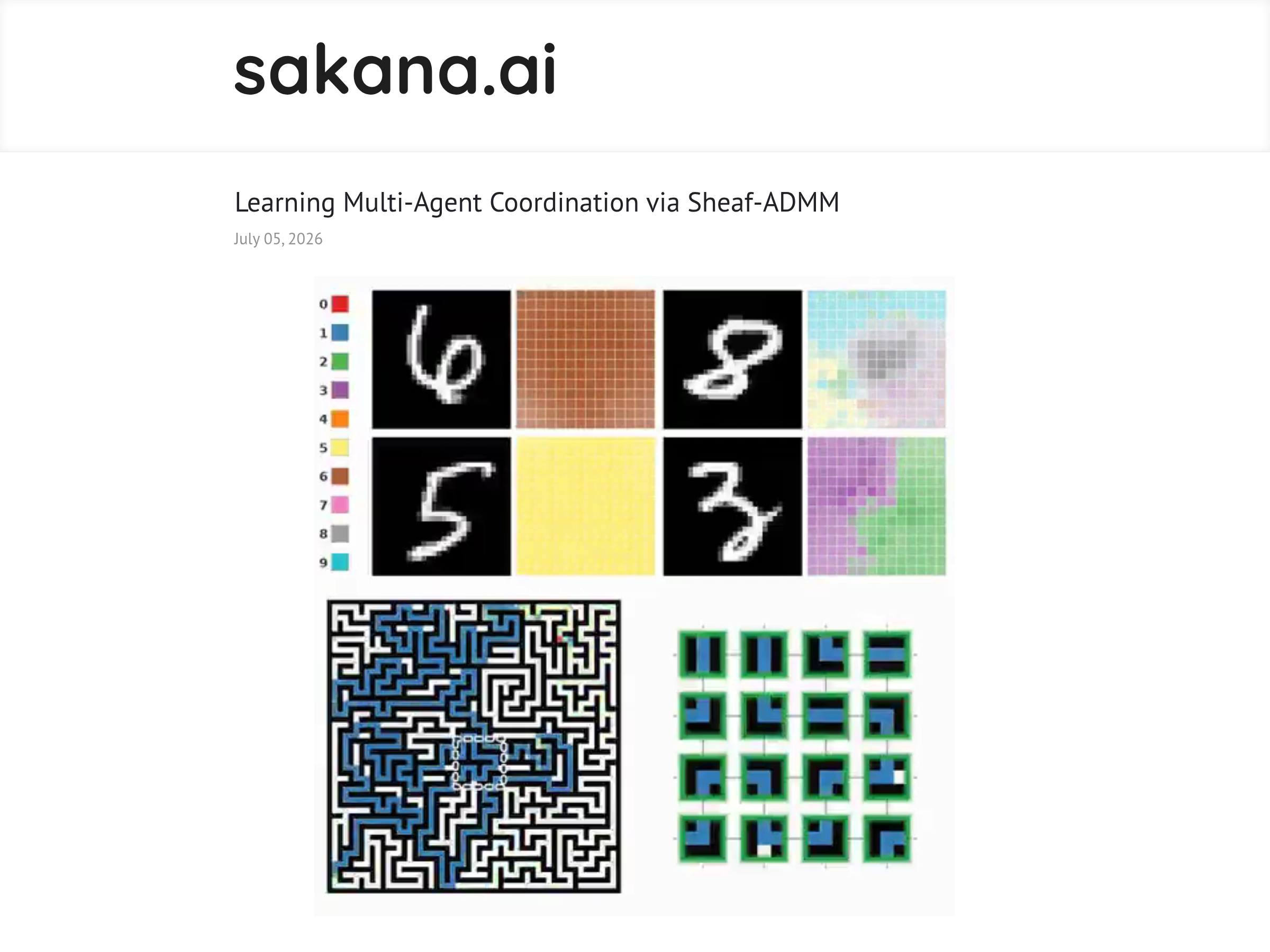 Screenshot of Sheaf-ADMM website