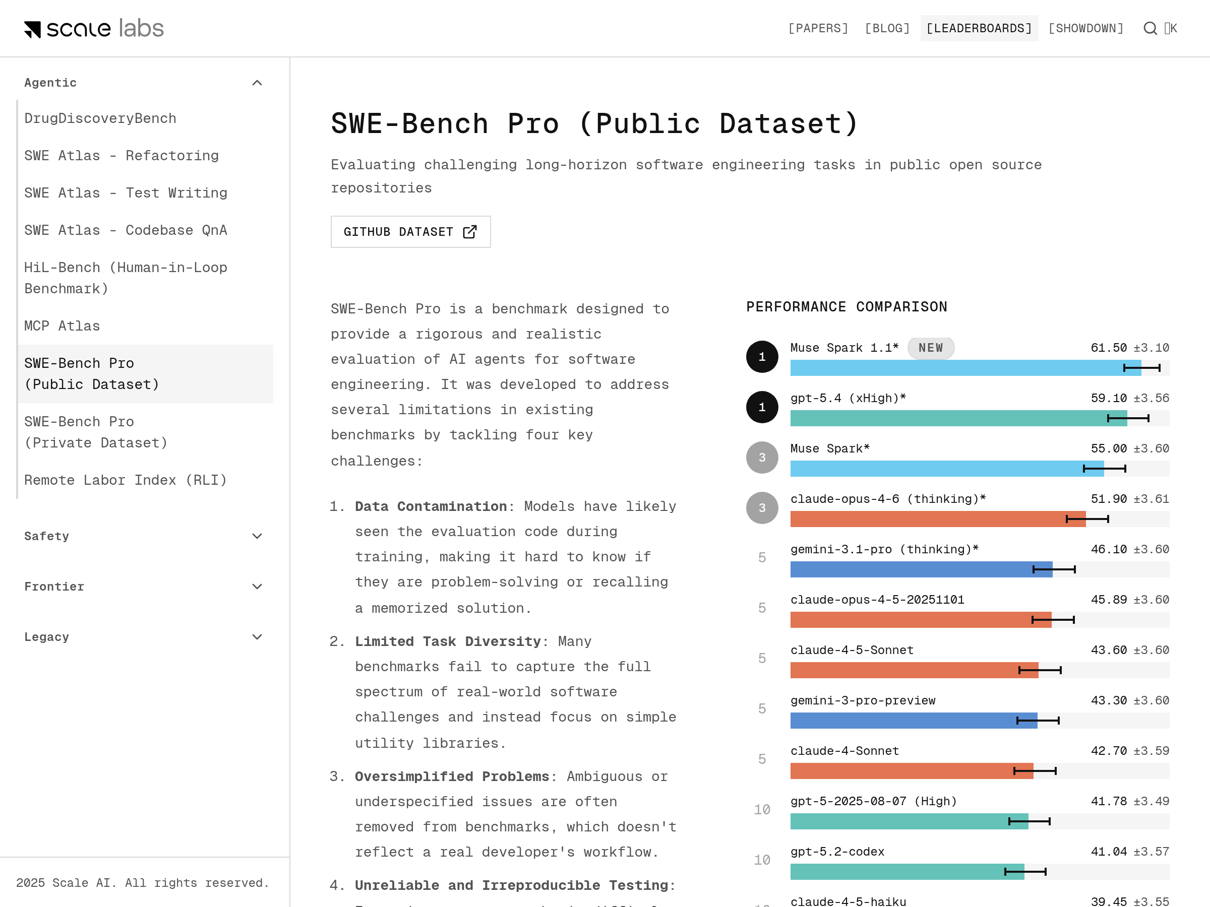 Screenshot of SWE-Bench Pro website