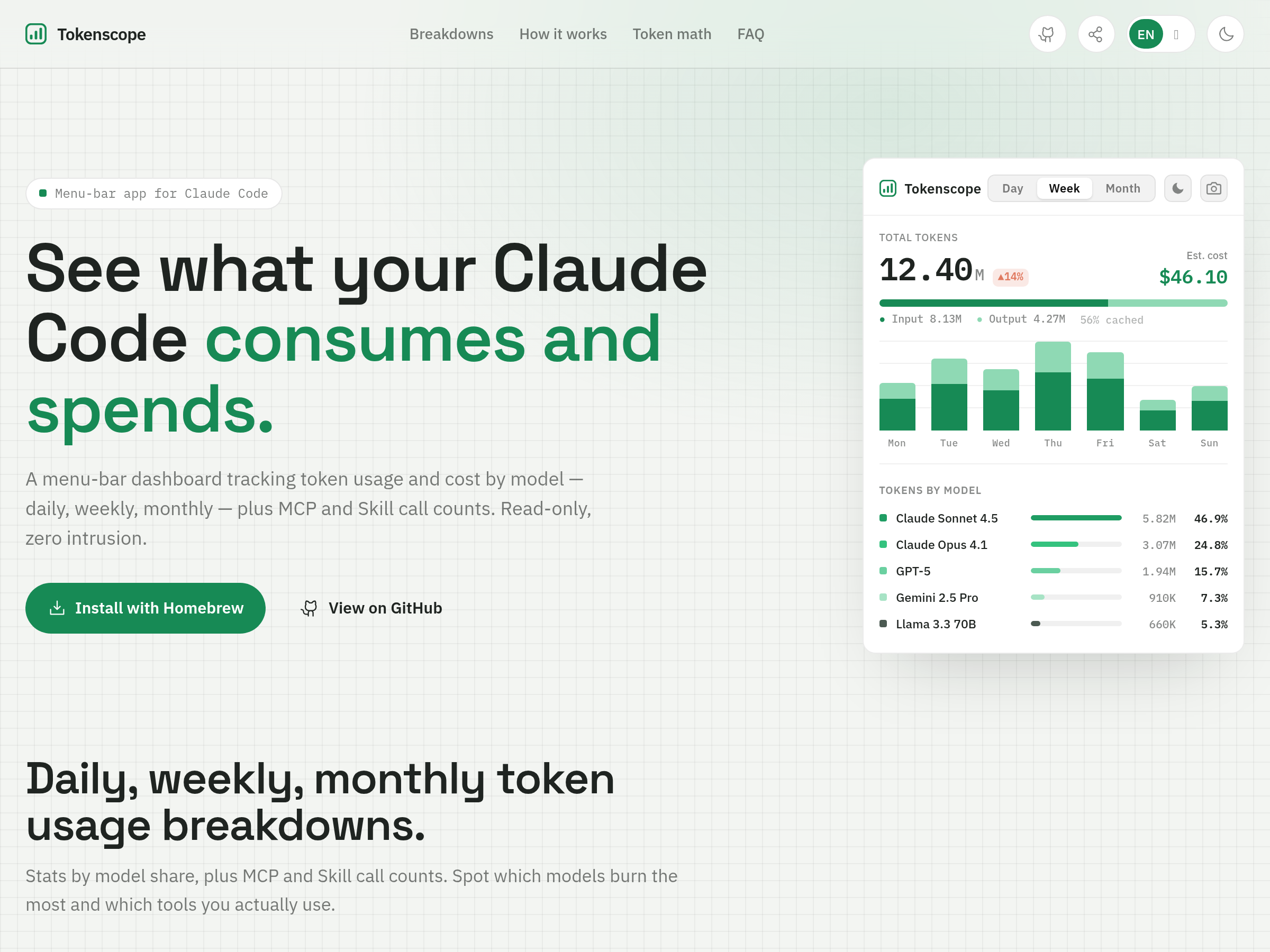 Screenshot of Tokenscope website