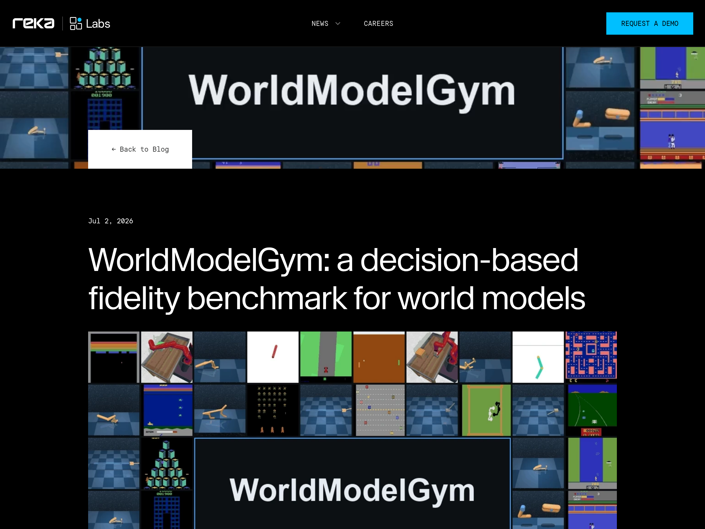 Screenshot of WorldModelGym website